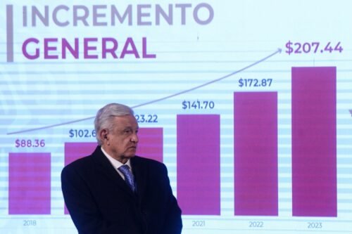 Histórico: para 2023 quinto aumento al salario mínimo 