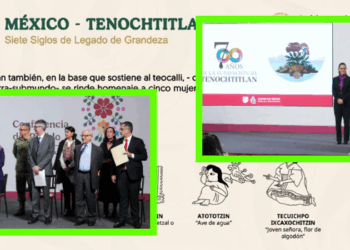 iete Siglos de Grandeza: México Tenochtitlan será homenajeado durante todo julio en CDMX.