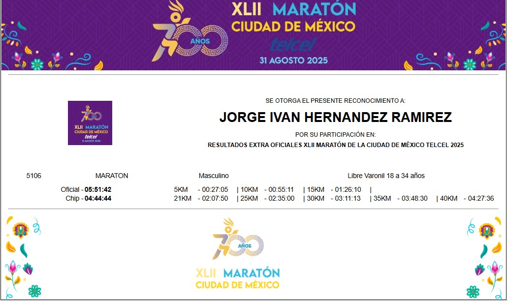 Tiktoer Sonrixs hizo trampa o no en Maratón de la CDMX