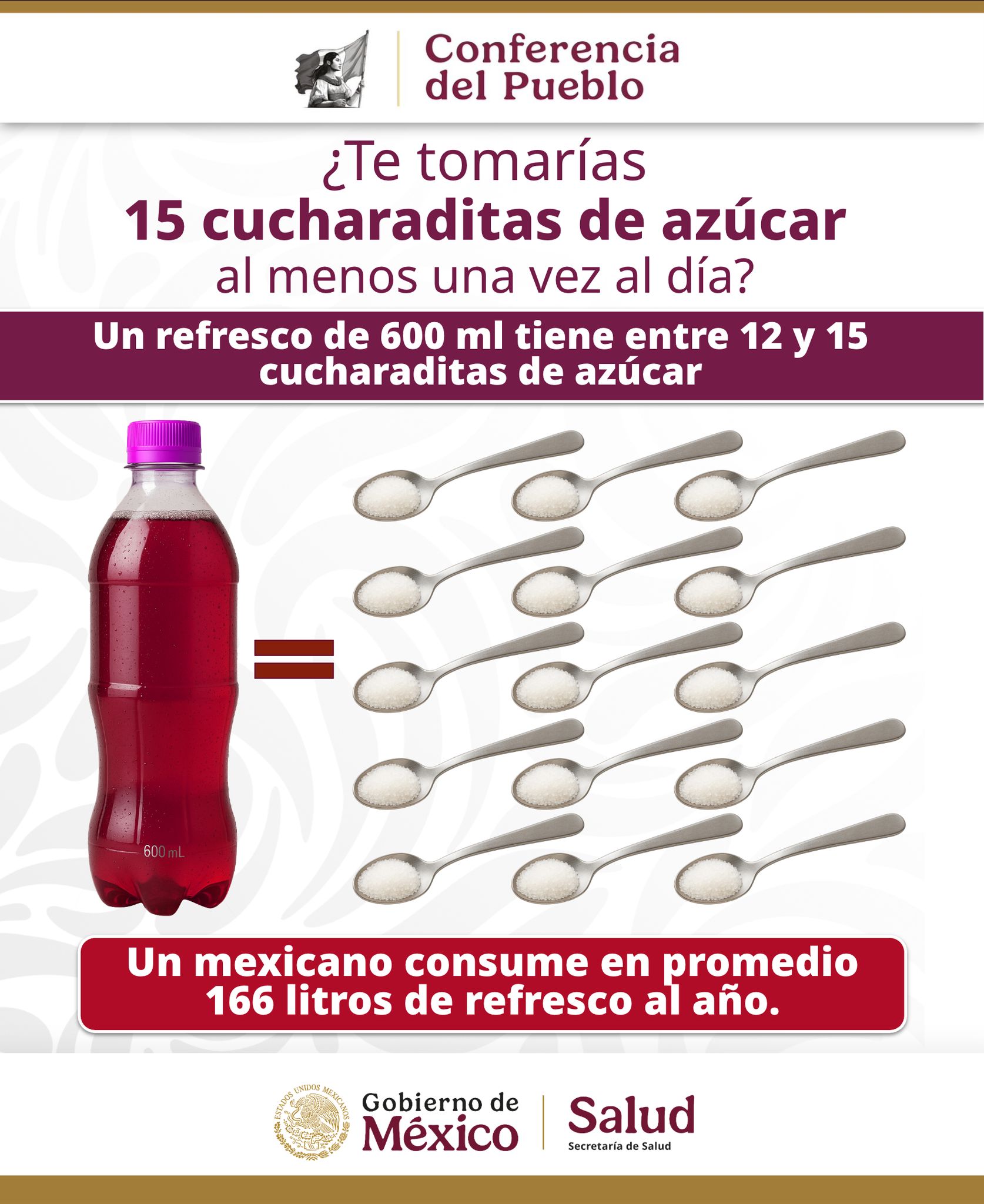  Los refrescos con más azúcar según Profeco