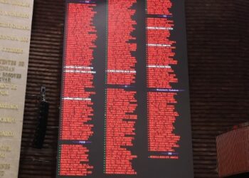 Cámara de Diputados avala en lo general reforma Ley de Amparo