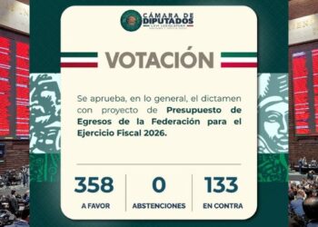 Cámara de Diputados aprueba Presupuesto de Egresos en lo general