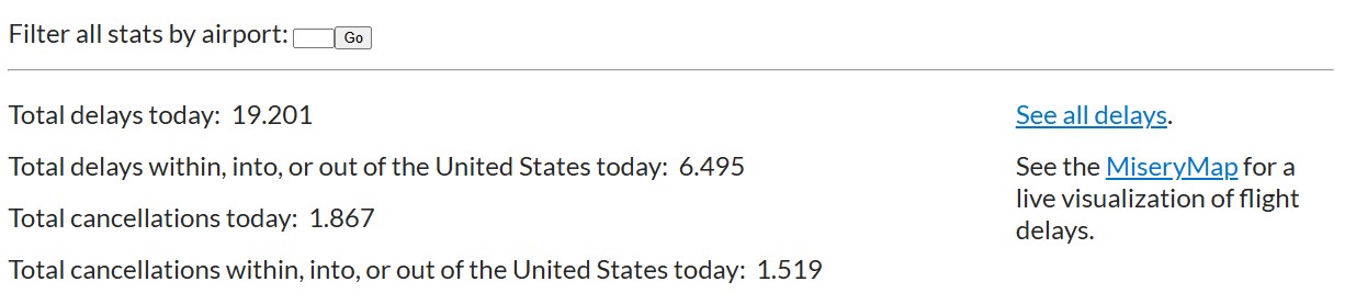 Más de mil 500 vuelos cancelados en aeropuertos de EU por cierre Gobierno