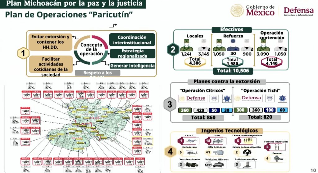 Activan Plan “Paricutín” en Michoacán; busca detenerla violencia en la entidad
