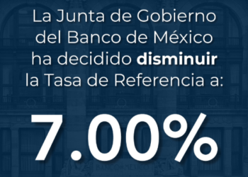 En última decisión de Banxico, tasa llegará a 7%, tras ocho recortes.