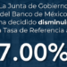 En última decisión de Banxico, tasa llegará a 7%, tras ocho recortes.
