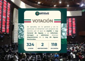 Turna al Senado Ley de Aguas tras 24 horas de debate