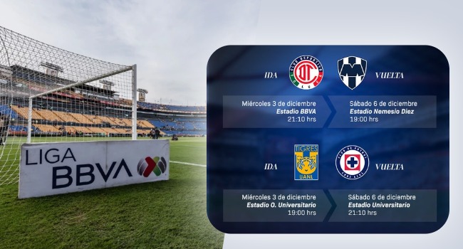 Quiénes será los dos mejores equipos de Liga MX; conoce fechas de los partidos de semifinal