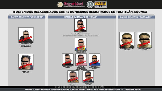 Caen 11 criminales por homicidio y venta de droga en el Edomex