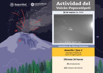 Prevén caída de ceniza volcánica en CDMX, tras exhalaciones del Popo