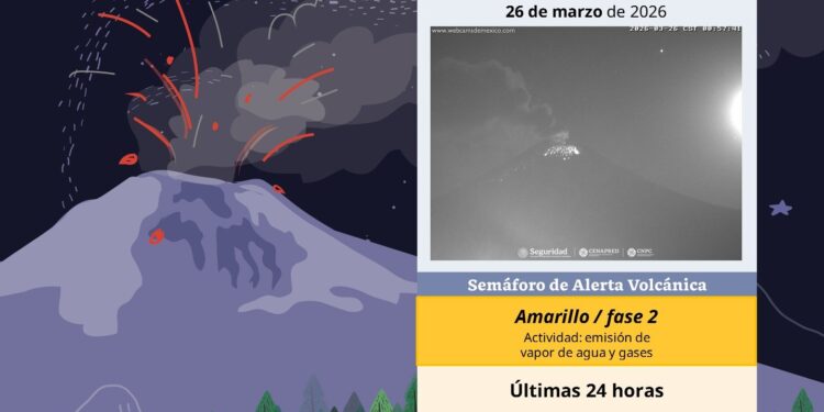 Prevén caída de ceniza volcánica en CDMX, tras exhalaciones del Popo