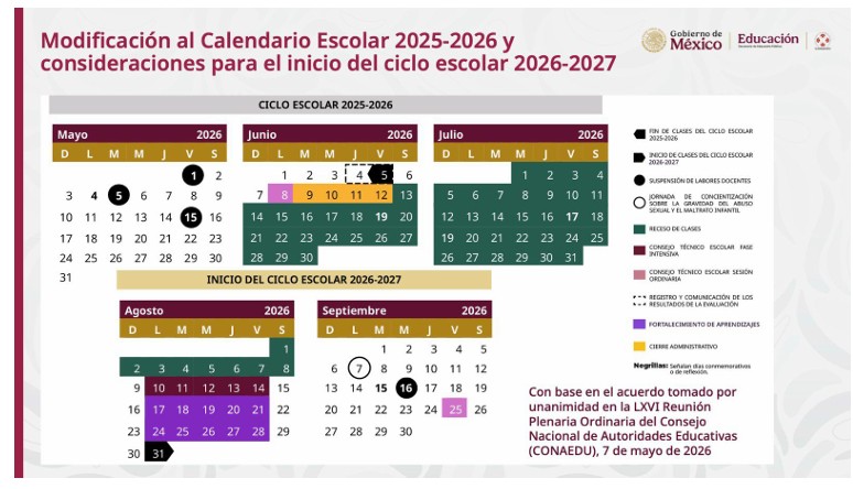 Modifican calendario escolar 2025-2026 por altas temperaturas y Mundial de Futbol