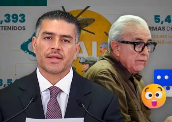 Confirman protección de GN para Rocha Moya