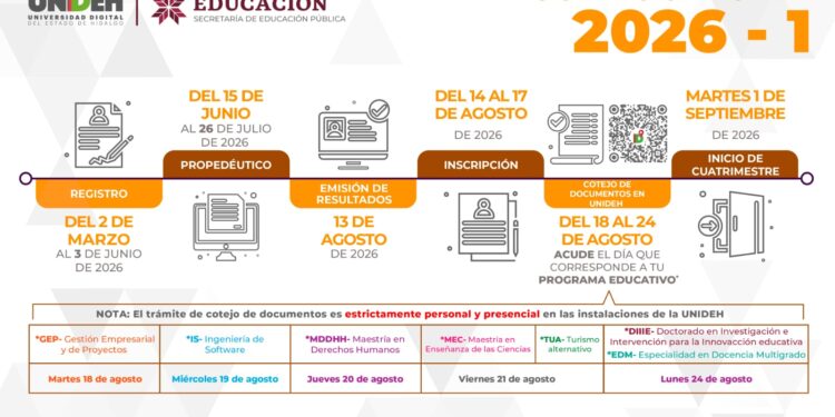 Incorpora UNIDEH nuevo doctorado a su oferta educativa