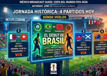 Mundial: estos son los partidos del 13 de junio, horarios y dónde verlos
