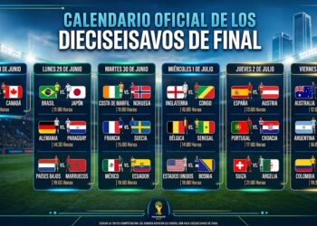 ¡Histórico! Listos los cruces para los Dieciseisavos de Final del Mundial 2026