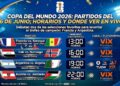 Mundial 2026: Mbappé y Messi entran en escena; así se juega la jornada del 16 de junio