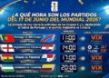 Inglaterra y Croacia protagonizan el duelo estelar del cierre de la primera jornada mundialista