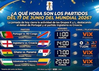 Inglaterra y Croacia protagonizan el duelo estelar del cierre de la primera jornada mundialista