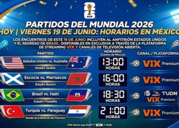 Mundial 2026: Partidos del viernes 19 de junio, horarios y canales de transmisión