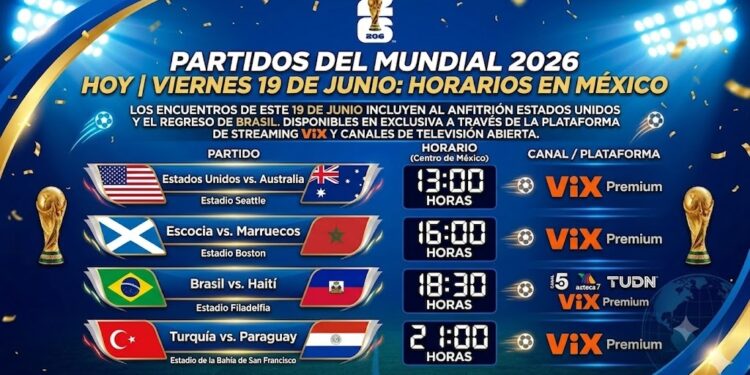 Mundial 2026: Partidos del viernes 19 de junio, horarios y canales de transmisión