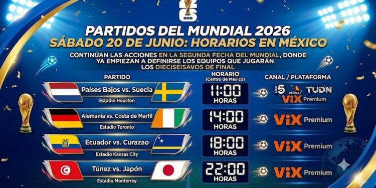 ¿A qué hora son los partidos del 20 de junio del Mundial 2026?