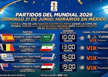 ¿Qué partidos del Mundial 2026 se juegan este 21 de junio?