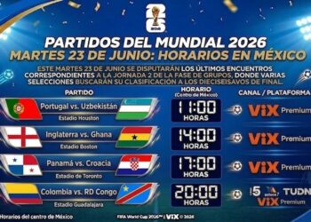 Mundial 2026: Jornada 2 cierra este 23 de junio con duelos clave rumbo a dieciseisavos