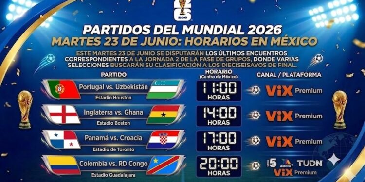 Mundial 2026: Jornada 2 cierra este 23 de junio con duelos clave rumbo a dieciseisavos