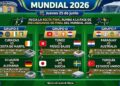 ¿Qué partidos se juegan mañana jueves 25 de junio en el Mundial 2026?