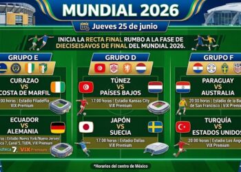 ¿Qué partidos se juegan mañana jueves 25 de junio en el Mundial 2026?