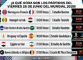 Partidos que se juegan este viernes 26 de junio en el Mundial 2026