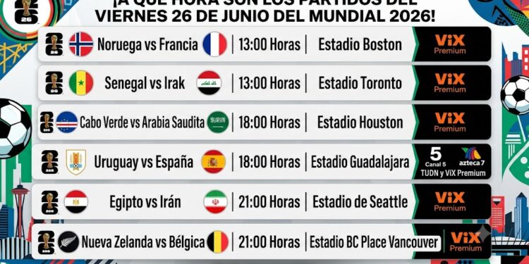 Partidos que se juegan este viernes 26 de junio en el Mundial 2026