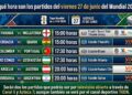 Cierra Fase de Grupos: Horarios y dónde ver los partidos del 27 de junio