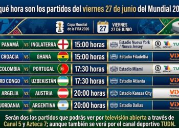 Cierra Fase de Grupos: Horarios y dónde ver los partidos del 27 de junio