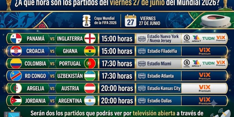 Cierra Fase de Grupos: Horarios y dónde ver los partidos del 27 de junio