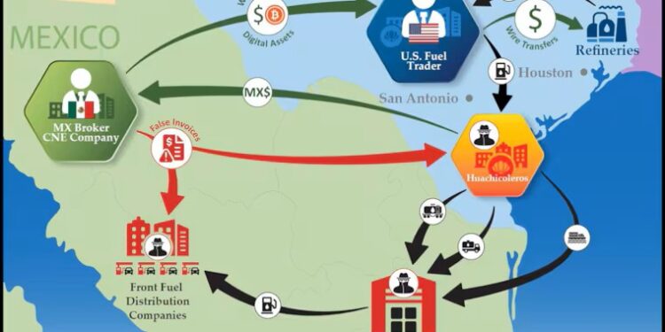 CJNG sufre parálisis financiera: México y EU congelan cuentas y sancionan a sus empresas de “huachicol”