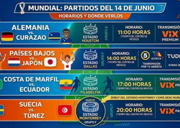 Histórico debut del Estadio Monterrey: Agenda y transmisión del 14 de junio