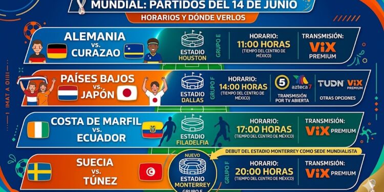 Histórico debut del Estadio Monterrey: Agenda y transmisión del 14 de junio