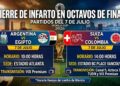 Mundial: Cierre de infarto en Octavos de Final: Messi vs. Salah