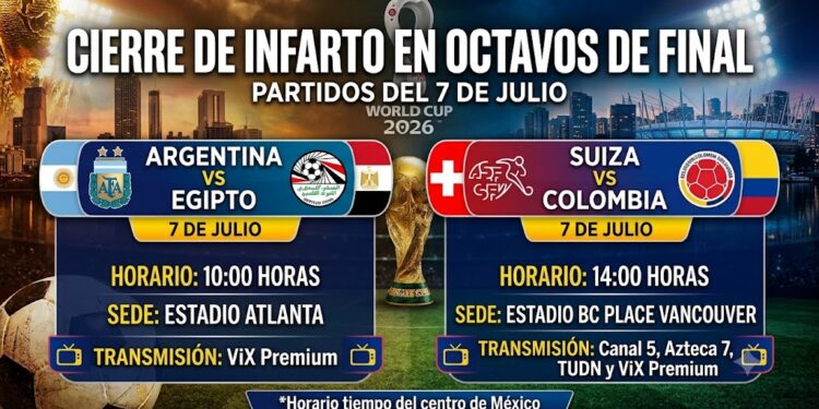 Mundial: Cierre de infarto en Octavos de Final: Messi vs. Salah