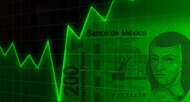 Economía mexicana sorprende y crece 1.5% en el segundo trimestre de 2026.